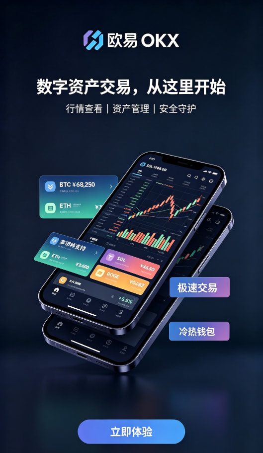 欧交易所app安装使用体验配图